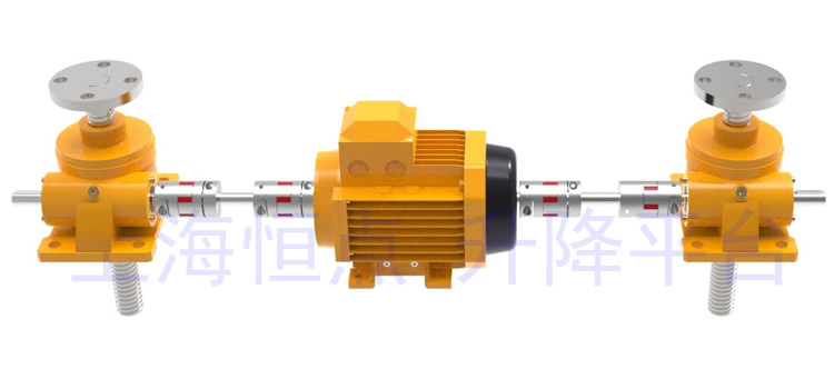 SWL系列直線型升降平台，電機居中實物圖