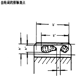 漸開線圓柱齒輪精度齒輪、齒輪副誤差及側隙的定義和代号