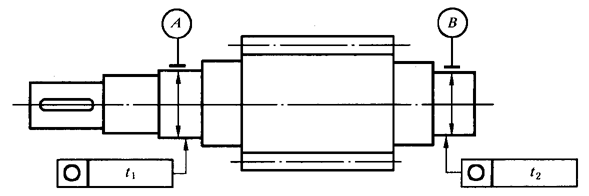 圓柱齒輪 檢驗實施規範 第3部分：齒輪坯、軸中心距和軸線平行度齒輪坯的精度