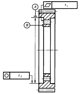 圓柱齒輪 檢驗實施規範 第3部分：齒輪坯、軸中心距和軸線平行度齒輪坯的精度