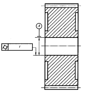 圓柱齒輪 檢驗實施規範 第3部分：齒輪坯、軸中心距和軸線平行度齒輪坯的精度
