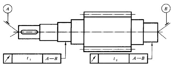 圓柱齒輪 檢驗實施規範 第3部分：齒輪坯、軸中心距和軸線平行度齒輪坯的精度